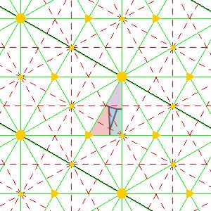 p6 four colours tiling
